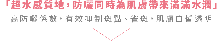 「超水感質地，防曬同時為肌膚帶來滿滿水潤」高防曬係數，有效抑制斑點、雀斑，肌膚白皙透明