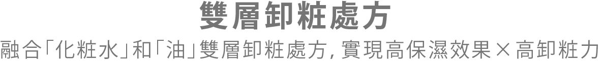 獨家 水包油包覆技術