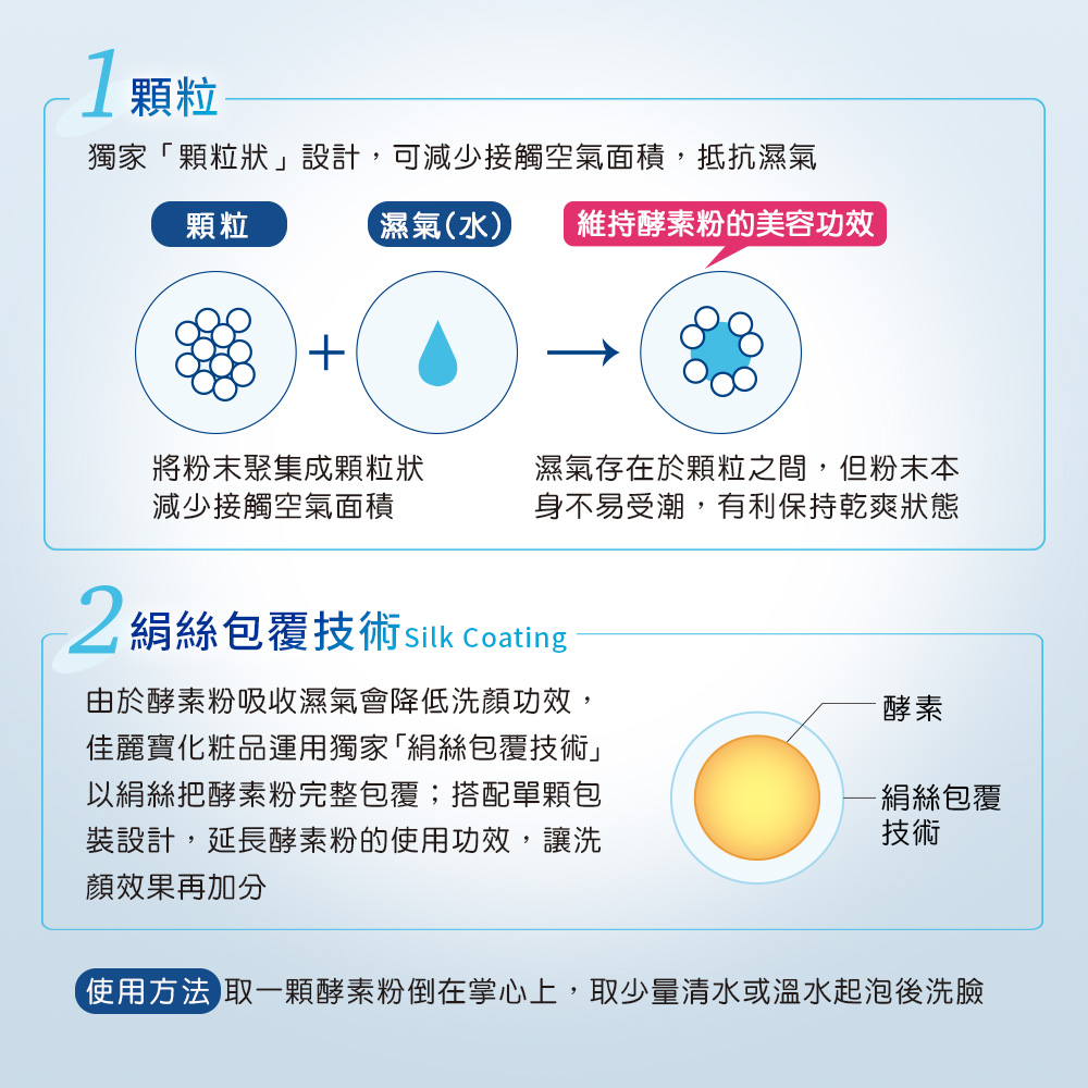 Kanebo 佳麗寶 suisai淨透酵素粉N 0.4g (32顆)